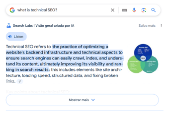 IA Overviews