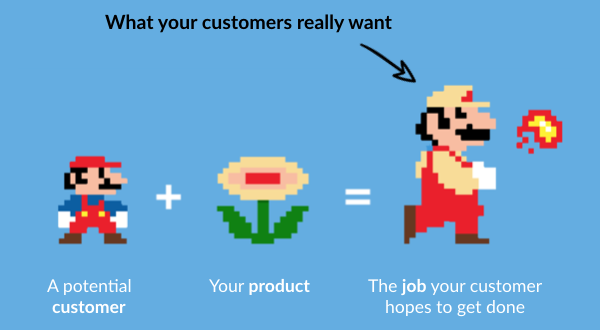 super-mario-marketing-client-value